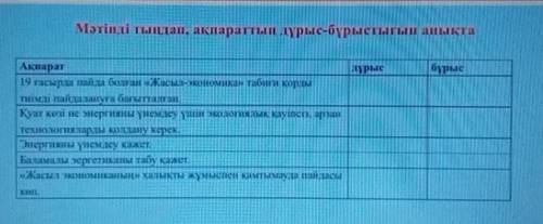 Мәтінді пышап. акиаратын дұрыс-бұрыстығын аныкта дурысordoAkaapai19 ғасырда пайда болған жасыл- уншо