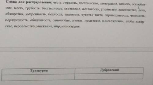 нужно необходимо заполнить таблицу 