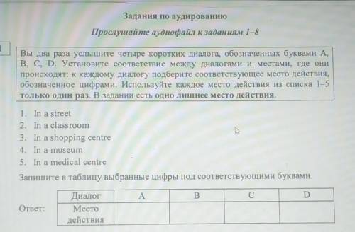 Можете подсказать откуда это?​