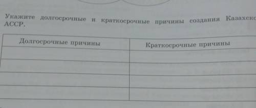 те кто ответит огромное благодарю чтоб у тебя было все хорошо 