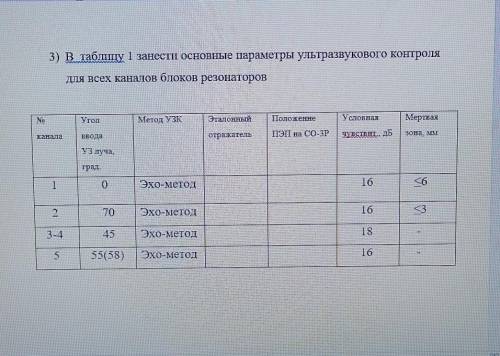 3) В таблицу 1 занести основные параметры ультразвукового контроля