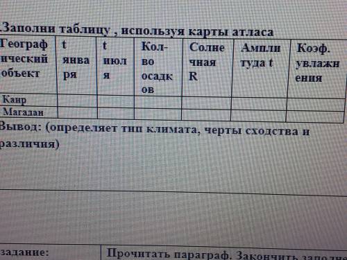 Заполните таблицу, используя карты атласа
