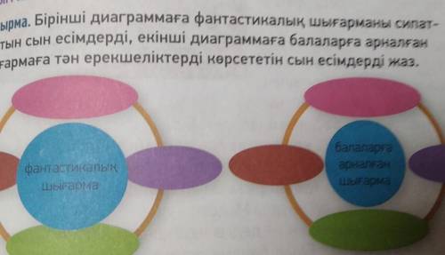 Бірінші диаграммаға фантастикалық шығарманы сипат- тайтын сын есімдерді, екінші диаграммаға балаларғ