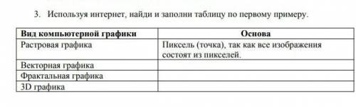 с информатикой кто будкт отвечать не верно блокаю