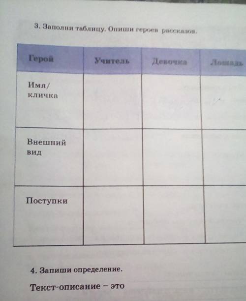 По рассказу Первая ученица 