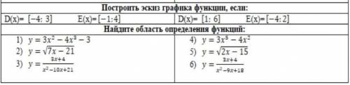 Математика 1 курс решить 