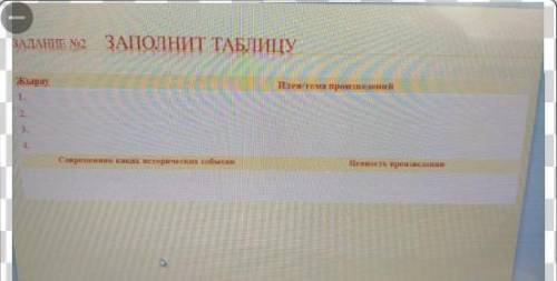 Зделайте от умоляю если остались добрые люди ​