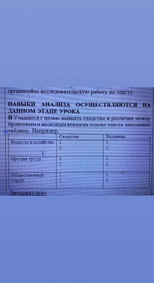 Заполните таблицу.Сходства и различия 