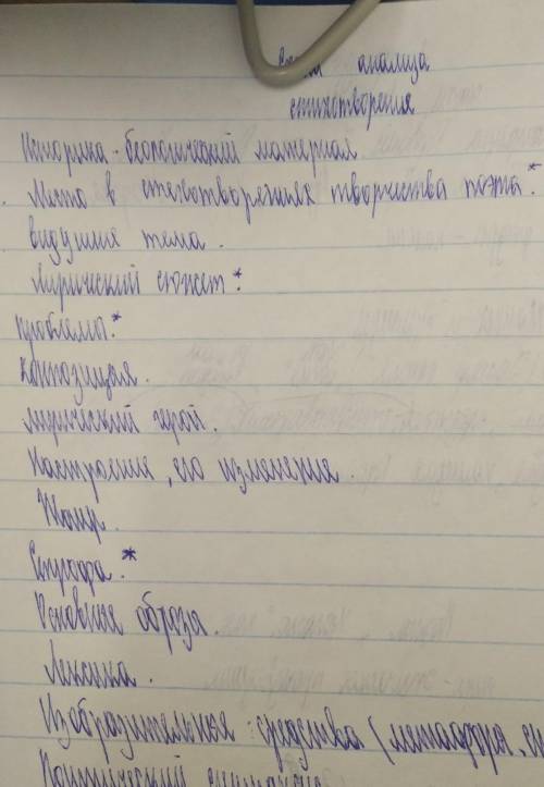 Анализ стихотворения малитва