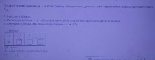Построй график функции y = x 