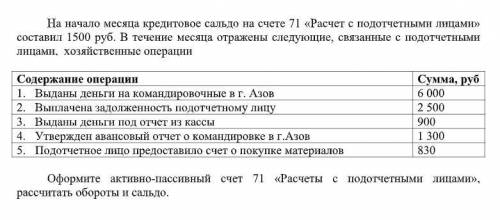 На начало месяца кредитовое сальдо на счете 71 «Расчет с подотчетными лицами» составил 1500 руб. В т
