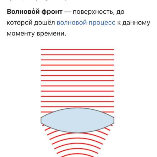 Толқын фронты дегеніміз не​