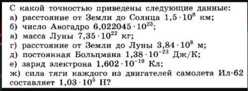 С какой точностью приведены следующие данные:
