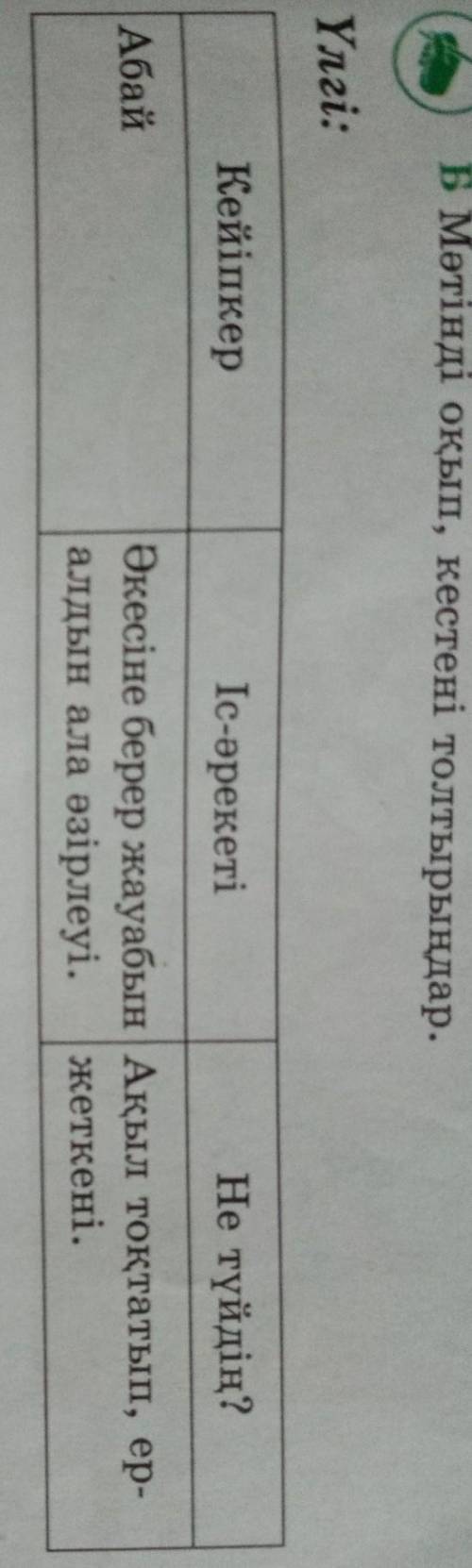 мәтін Абайдың оқудан оралуы 