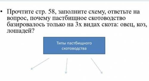Типы пастбищного скотоводства только типы
