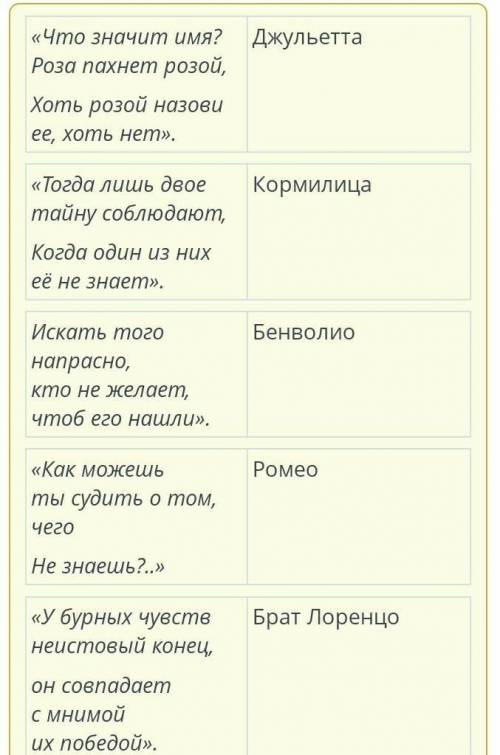 ответОпредели, кому из героев принадлежат цитаты.