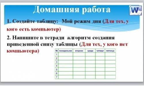 информатика.2 нужно сделать 