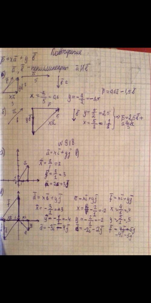 Разложите векторы а , b , с , d , е и f , изображенные на рисунке 276 б, по координатным векторам i