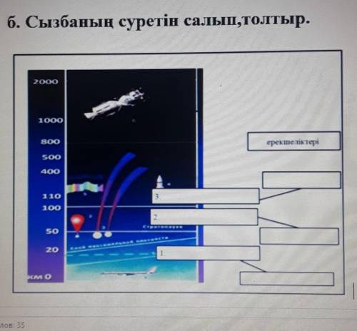Сызбаның суретін салып толтыр.