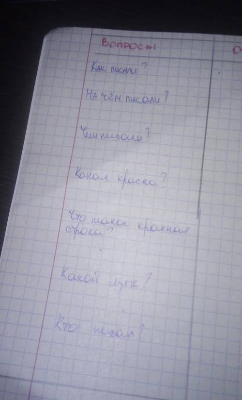 Сказка отец и сын. Нужно ответы литра