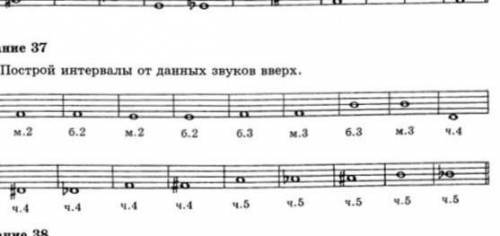 Построй интервал от данных звуков вверх 