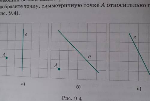 Изобразите точку симметричную точке А относительно прямой с 9.4