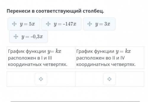 Перенеси в соответствующий столбец. УМОЛЯЮ 