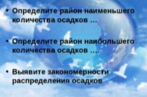Определи район наименьшего количество осадков ? ДАМ 30Б