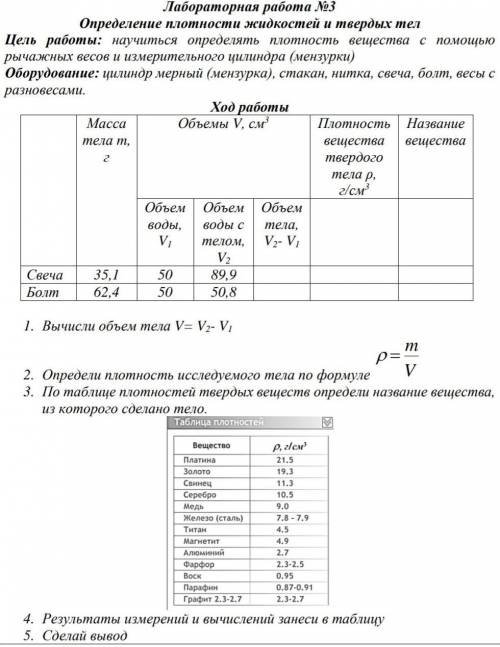 1. Вычисли объем тела V= V2- V1 2. Определи плотность исследуемого тела по формуле Vm 3. По таблиц
