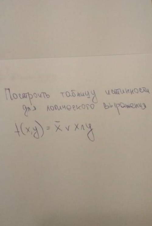 Помагите решить очень надо 
