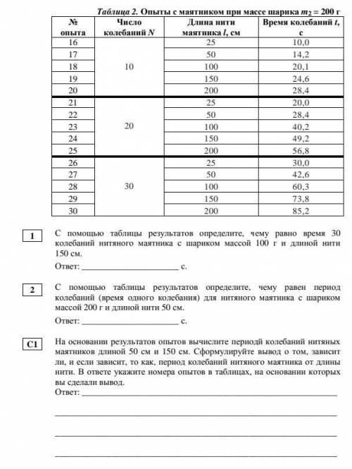 мне я не поняла как это делать 