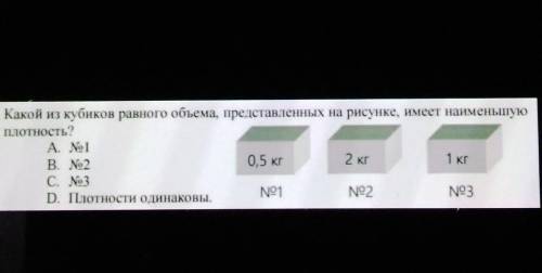 Какой из кубиков равного объема, представленных на рисунке, имеет наименьшую плотность?