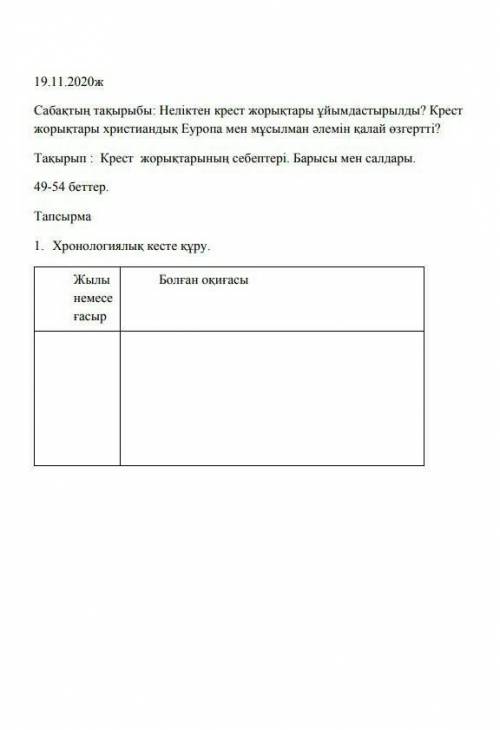 Хронологиялық кесте құру?​Көмектесіңіздерші өтінемін