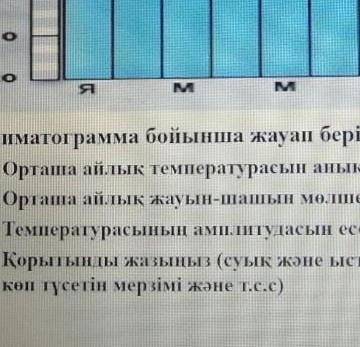 Өтініш беруші жауап береді 