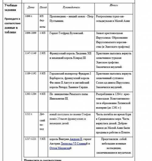 нужно привести соответствия