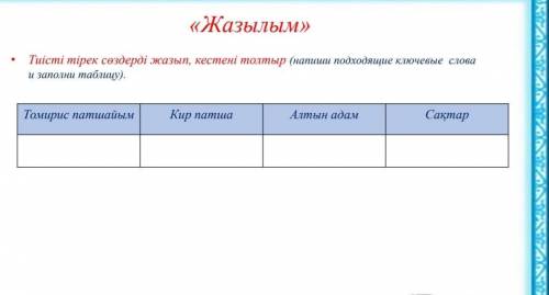 написать всё что знаешь о них ​