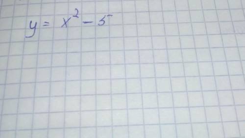 Является ли линейной функция:3)у=х²-5 нужно полное решение плз
