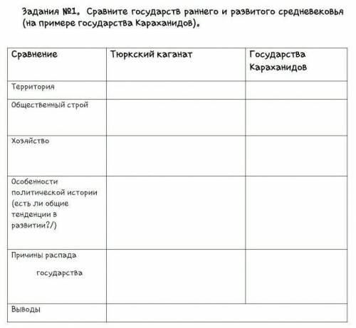 решите таблицу по истории казахстана поставлю как можно больше пролайкаю все ваши ответы отмечу как
