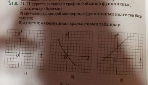 много даю на картинке написана можете на русский перевести
