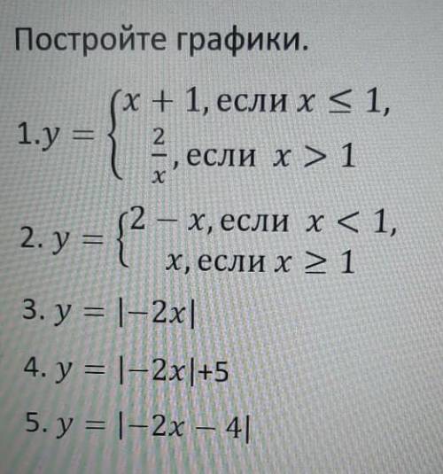 Постройте графики быстро 