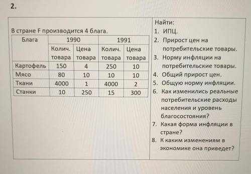 100р на карту кину тому, кто решит