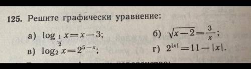 Решите графически уравнение.