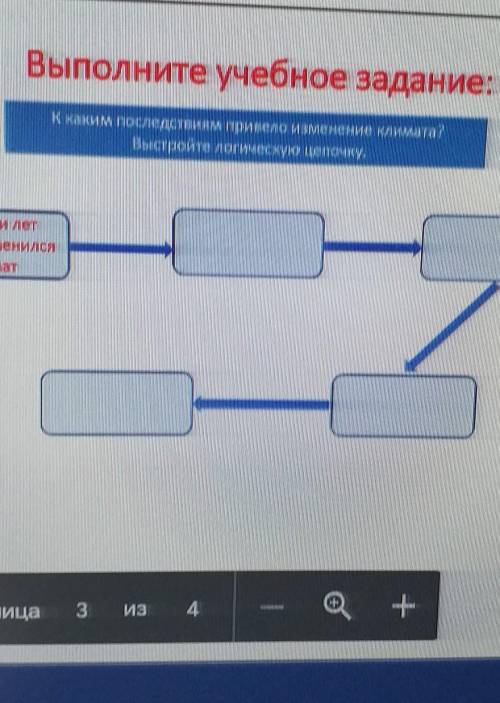Hни пластини риво и друинании климатаВыстремите логическую цепочку,