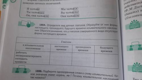 Зделайте 188а и в Дорси ещё задания