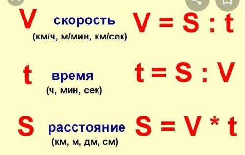 Решить проблемную ситуацию: Гражданка N потеряла решила открыть ИП Пирожки и прочие сладости. Расп