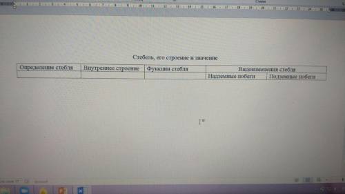 Заполните таблицу по теме Стебель,его строение и значение