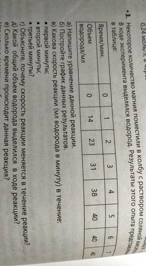 что можно сделать чтобы данная реакция шла:а) быстрееб) медленнее?