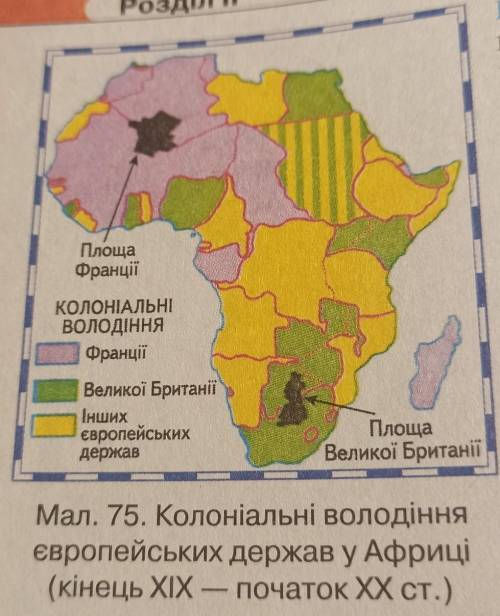 5. Користуючись мал. 75, зі-ставте площі колоній і країн,які ними володіли.