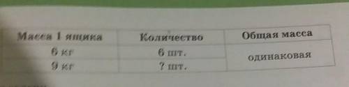 Составь задачу по таблице и реши. затрудняюсь