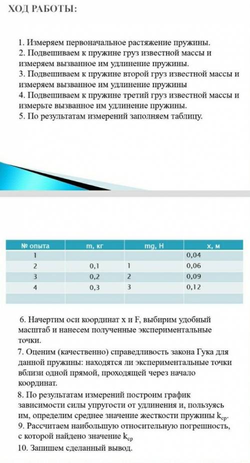сделать лабораторную работу сегодня нужно сдать. 2 раз выкладываю. 